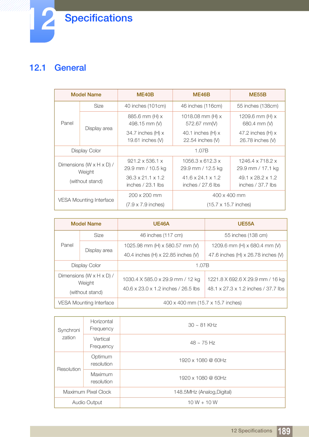 Samsung LH55MEBPLGC/EN, LH55MEBPLGC/XY, LH55MEBPLGC/XS manual Specifications, ME40B ME46B ME55B 