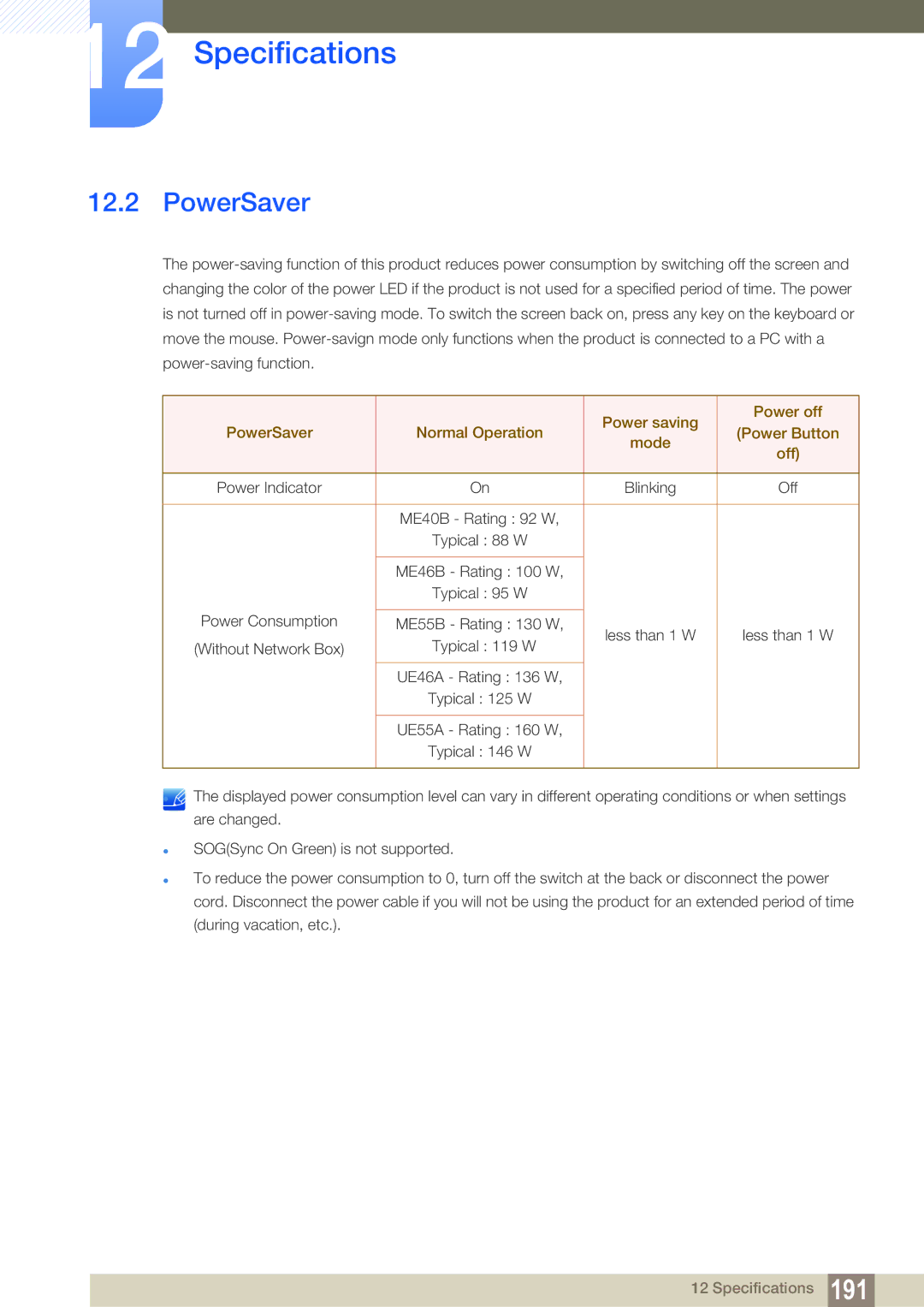 Samsung LH55MEBPLGC/XS, LH55MEBPLGC/EN, LH55MEBPLGC/XY manual PowerSaver 