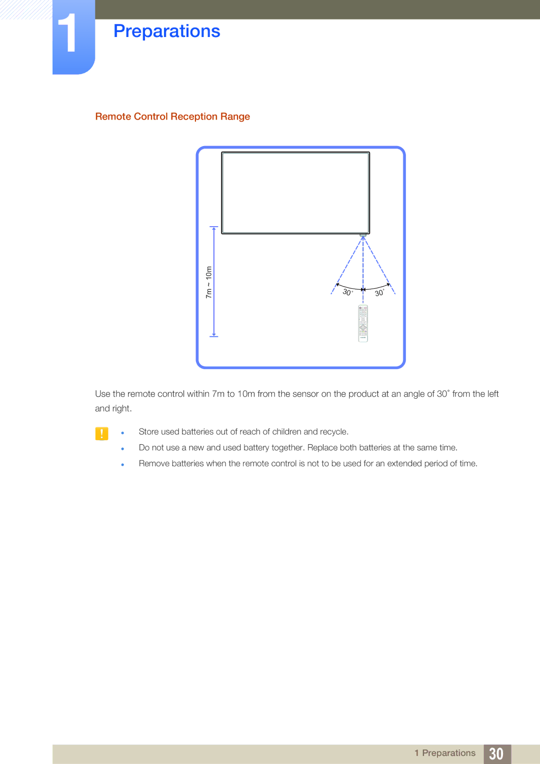 Samsung LH55MEBPLGC/EN, LH55MEBPLGC/XY, LH55MEBPLGC/XS manual Remote Control Reception Range 