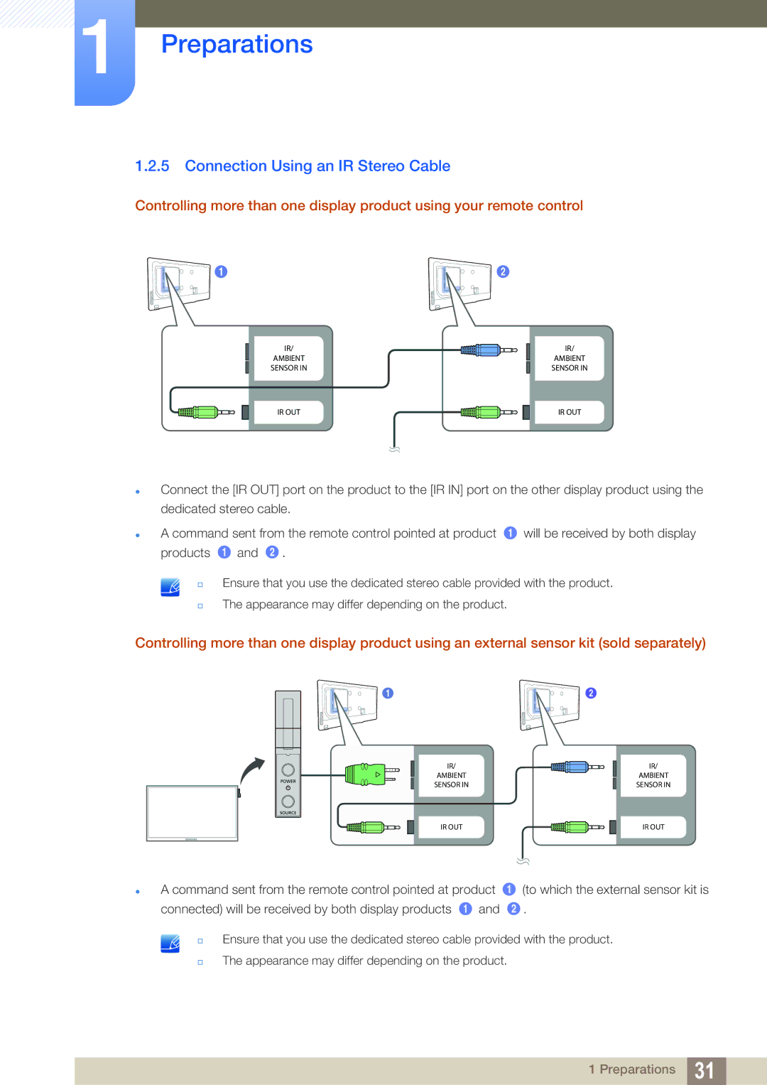 Samsung LH55MEBPLGC/XY, LH55MEBPLGC/EN, LH55MEBPLGC/XS manual Connection Using an IR Stereo Cable 