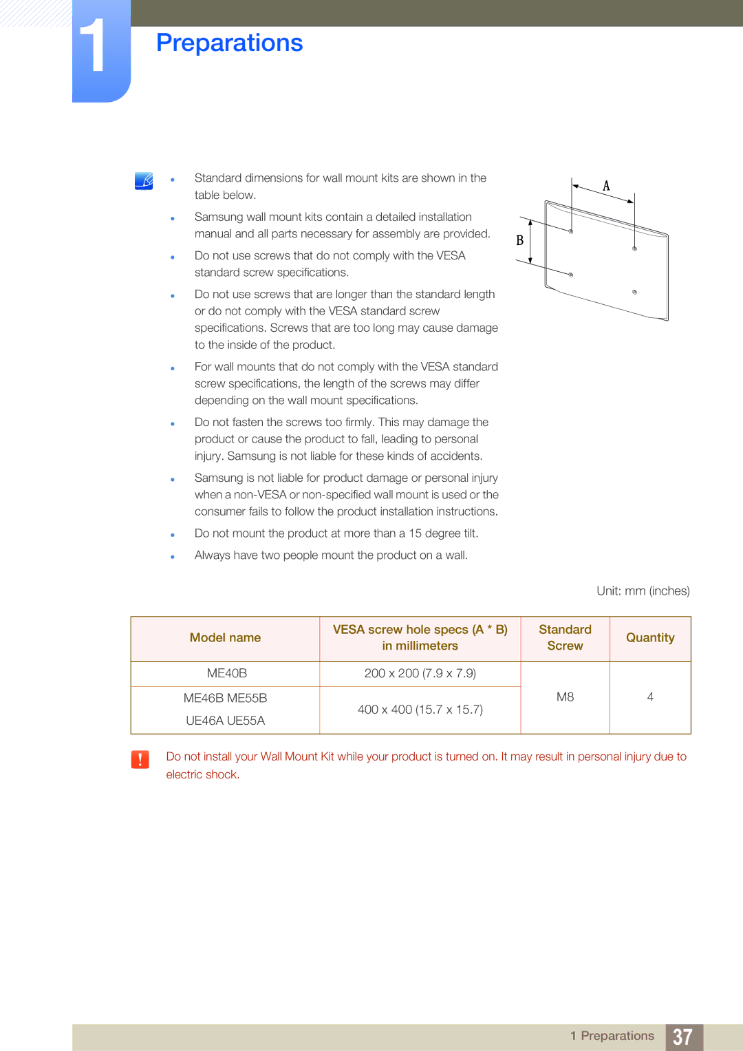 Samsung LH55MEBPLGC/XY, LH55MEBPLGC/EN, LH55MEBPLGC/XS manual 200 x 200 7.9 x 