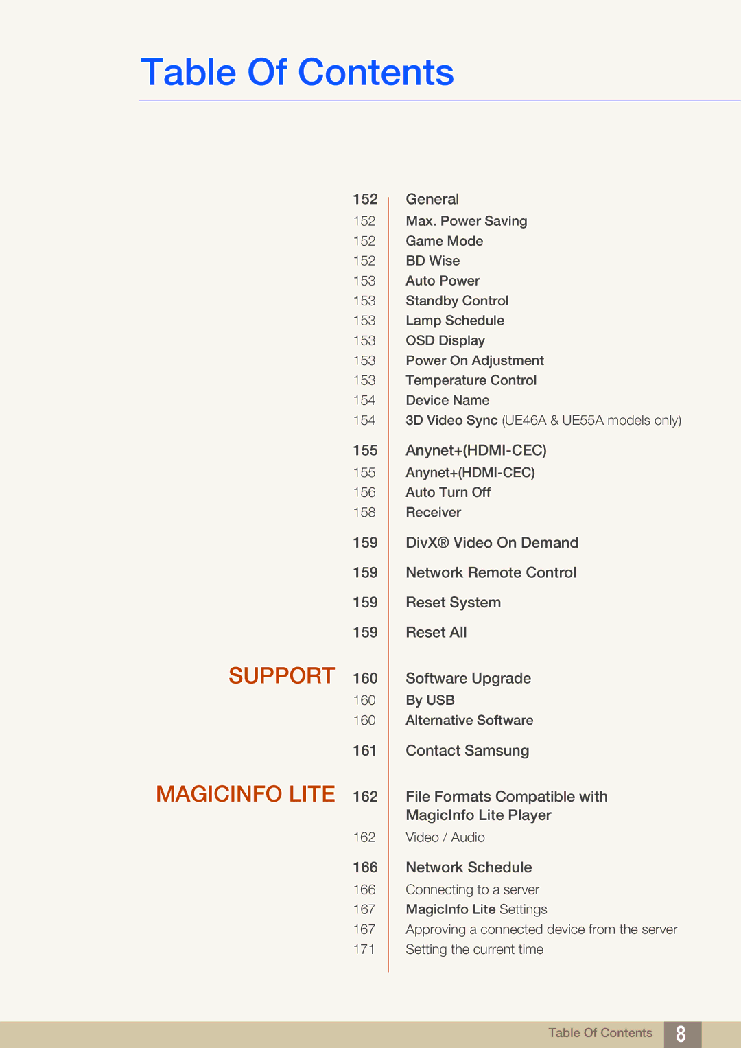 Samsung LH55MEBPLGC/XS, LH55MEBPLGC/EN, LH55MEBPLGC/XY manual Support 