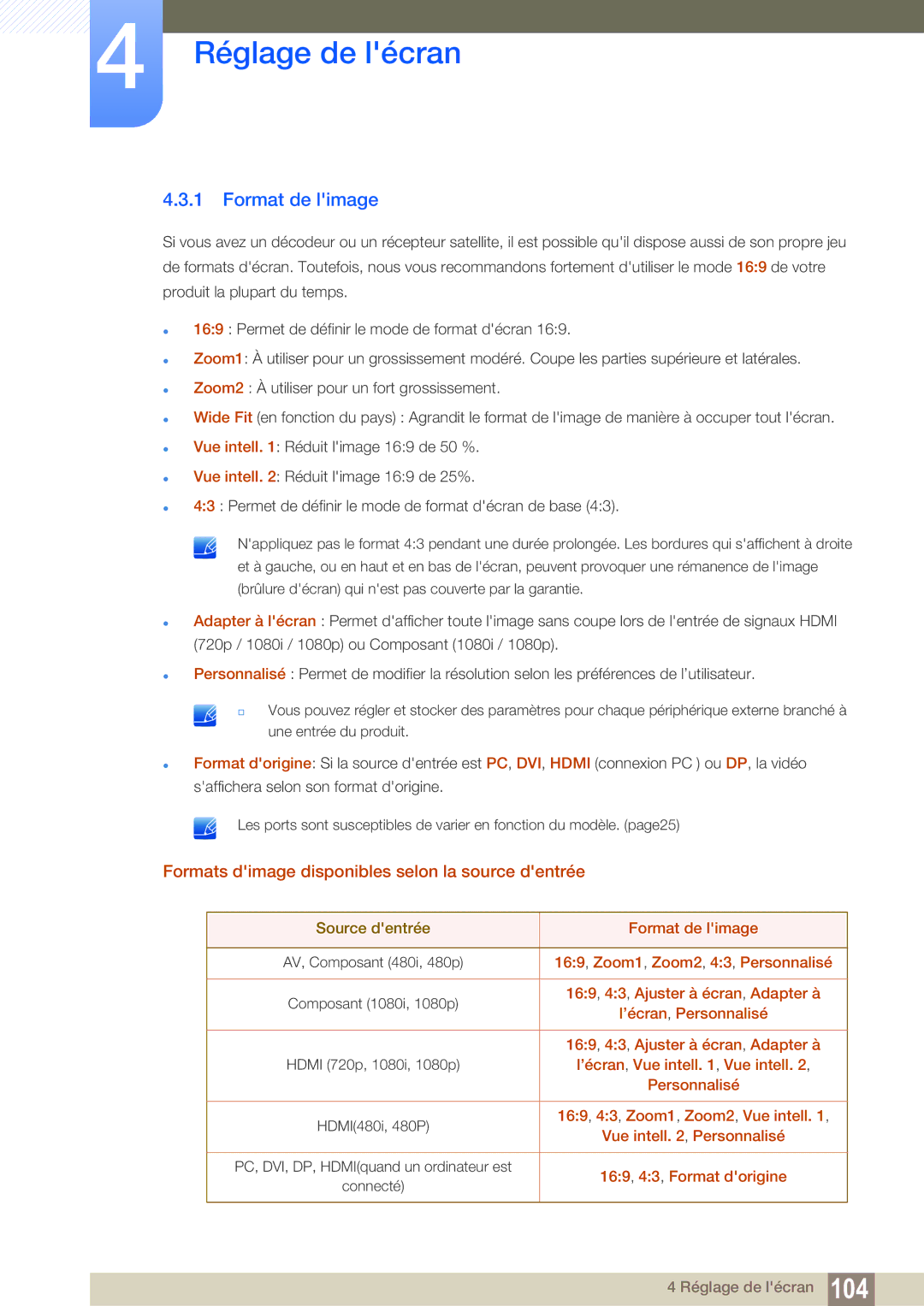 Samsung LH55MEBPLGC/EN manual Format de limage, Formats dimage disponibles selon la source dentrée 