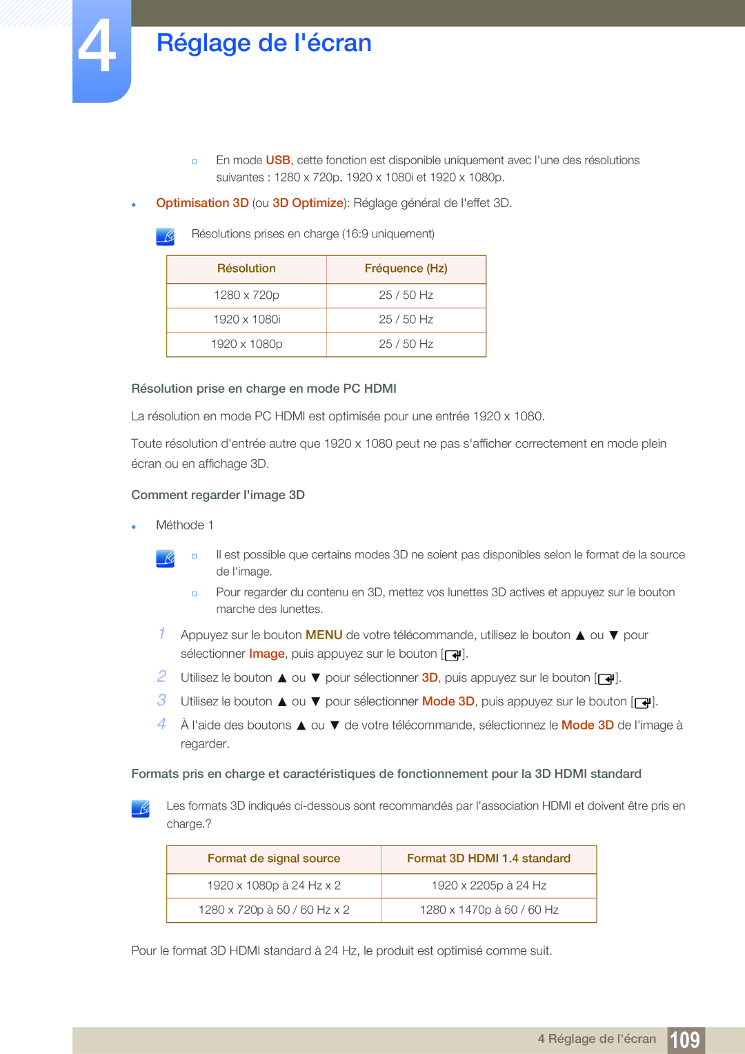 Samsung LH55MEBPLGC/EN Résolution Fréquence Hz, Résolution prise en charge en mode PC Hdmi, Comment regarder limage 3D 