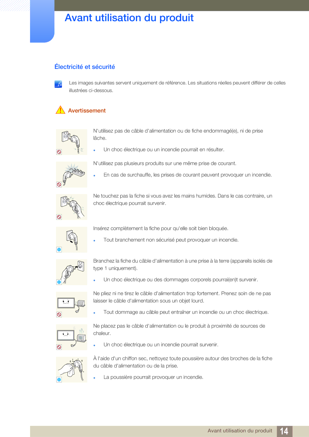 Samsung LH55MEBPLGC/EN manual Électricité et sécurité, Avertissement 