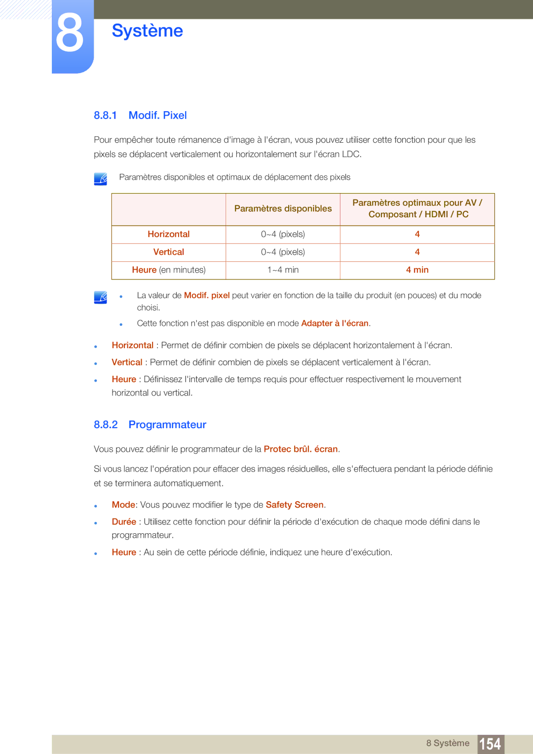 Samsung LH55MEBPLGC/EN manual Modif. Pixel, Programmateur, Horizontal, Vertical, Min 