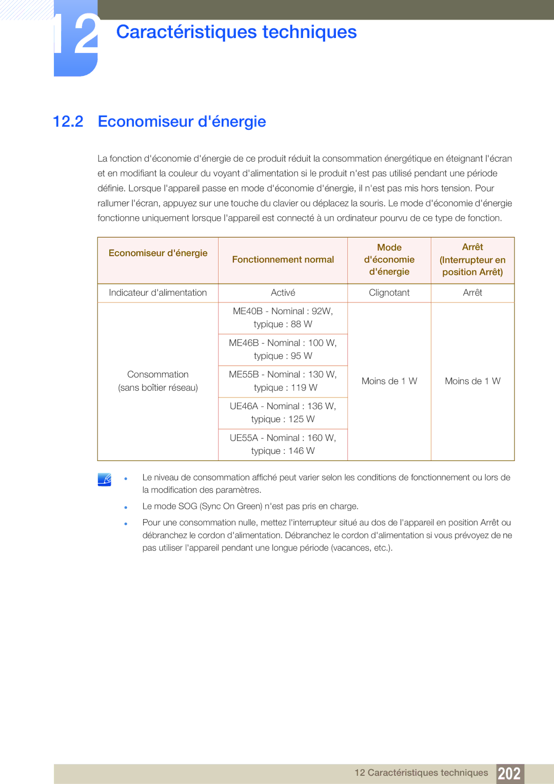 Samsung LH55MEBPLGC/EN manual Economiseur dénergie 