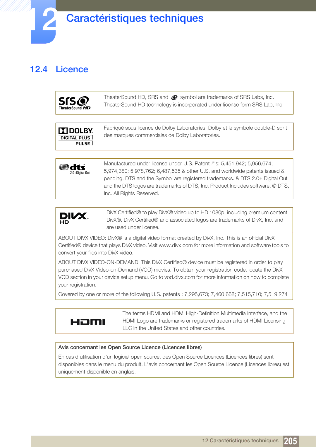 Samsung LH55MEBPLGC/EN manual Licence 