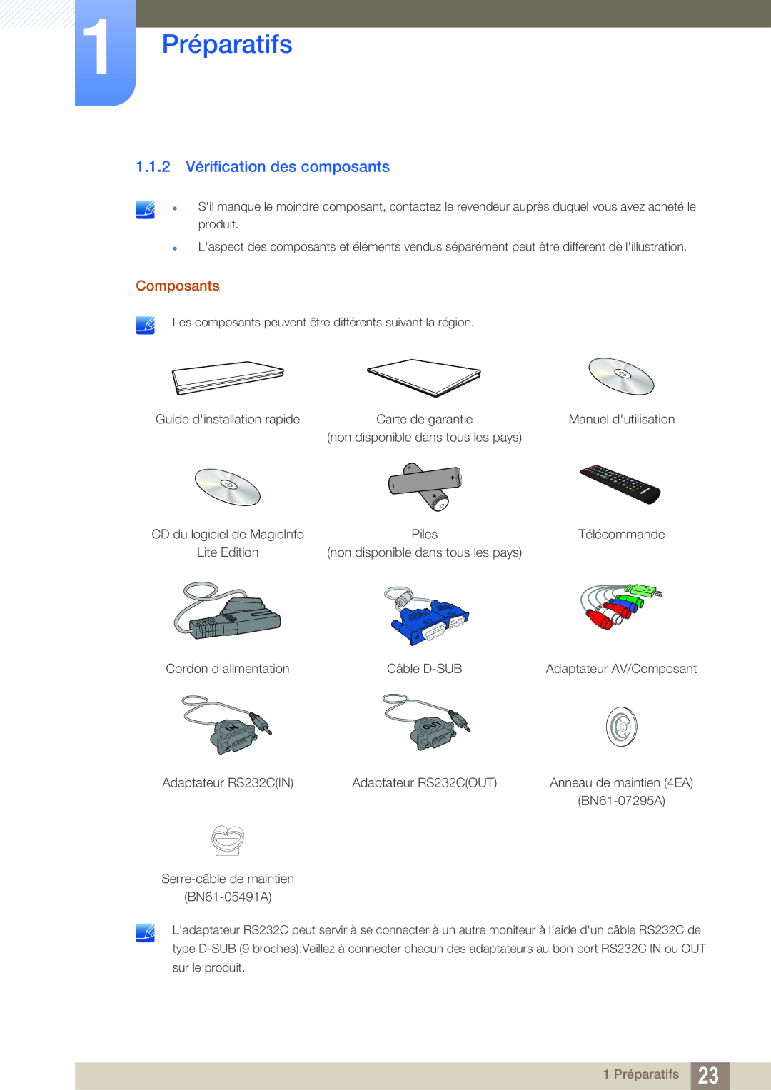 Samsung LH55MEBPLGC/EN manual 2 Vérification des composants, Composants 