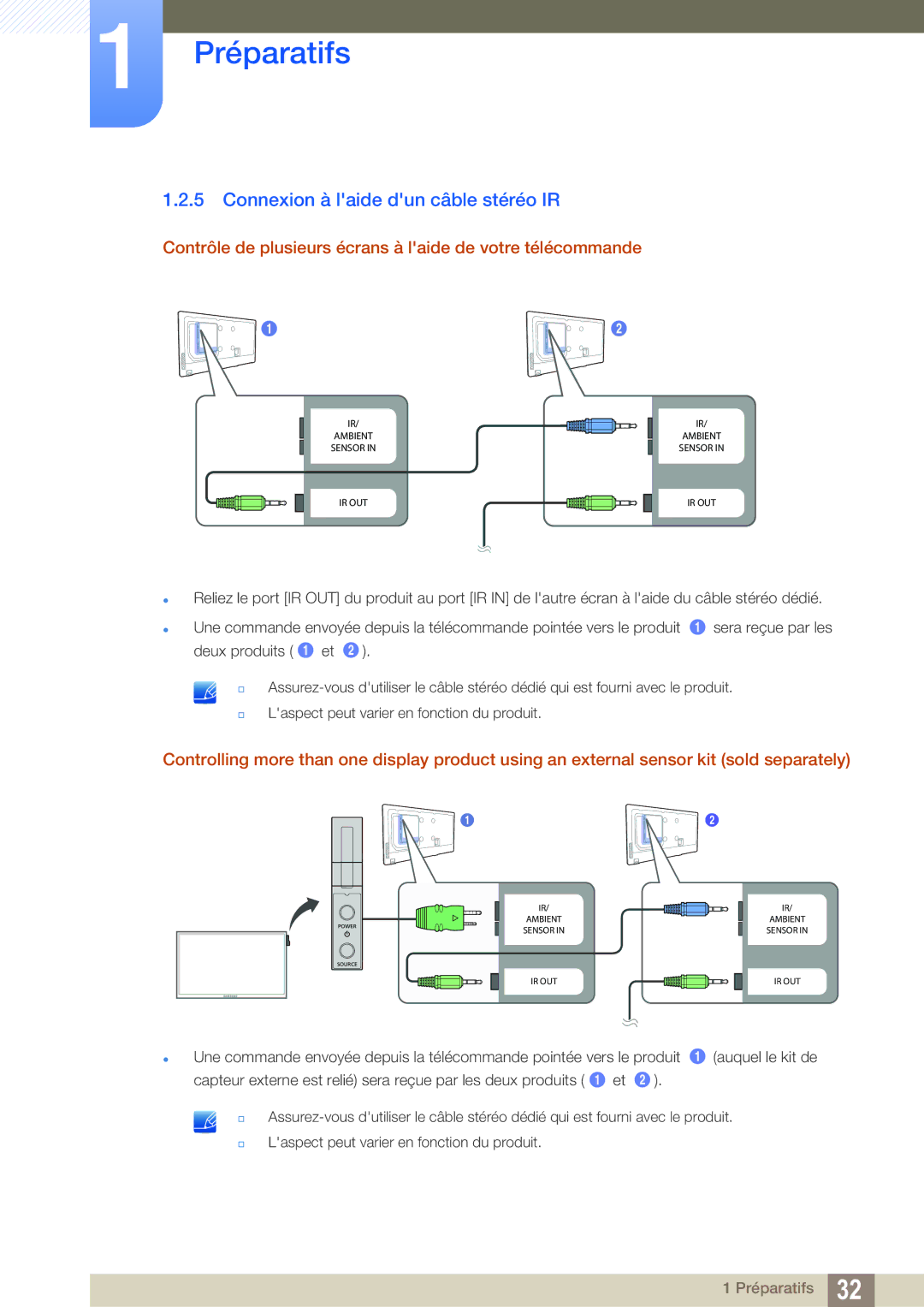 Samsung LH55MEBPLGC/EN Connexion à laide dun câble stéréo IR, Contrôle de plusieurs écrans à laide de votre télécommande 