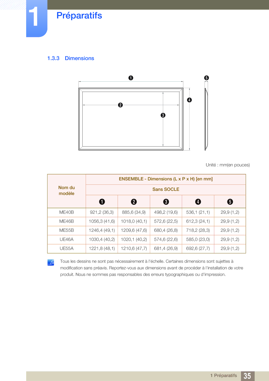 Samsung LH55MEBPLGC/EN manual Ensemble Dimensions L x P x H en mm Nom du Sans Socle Modèle 