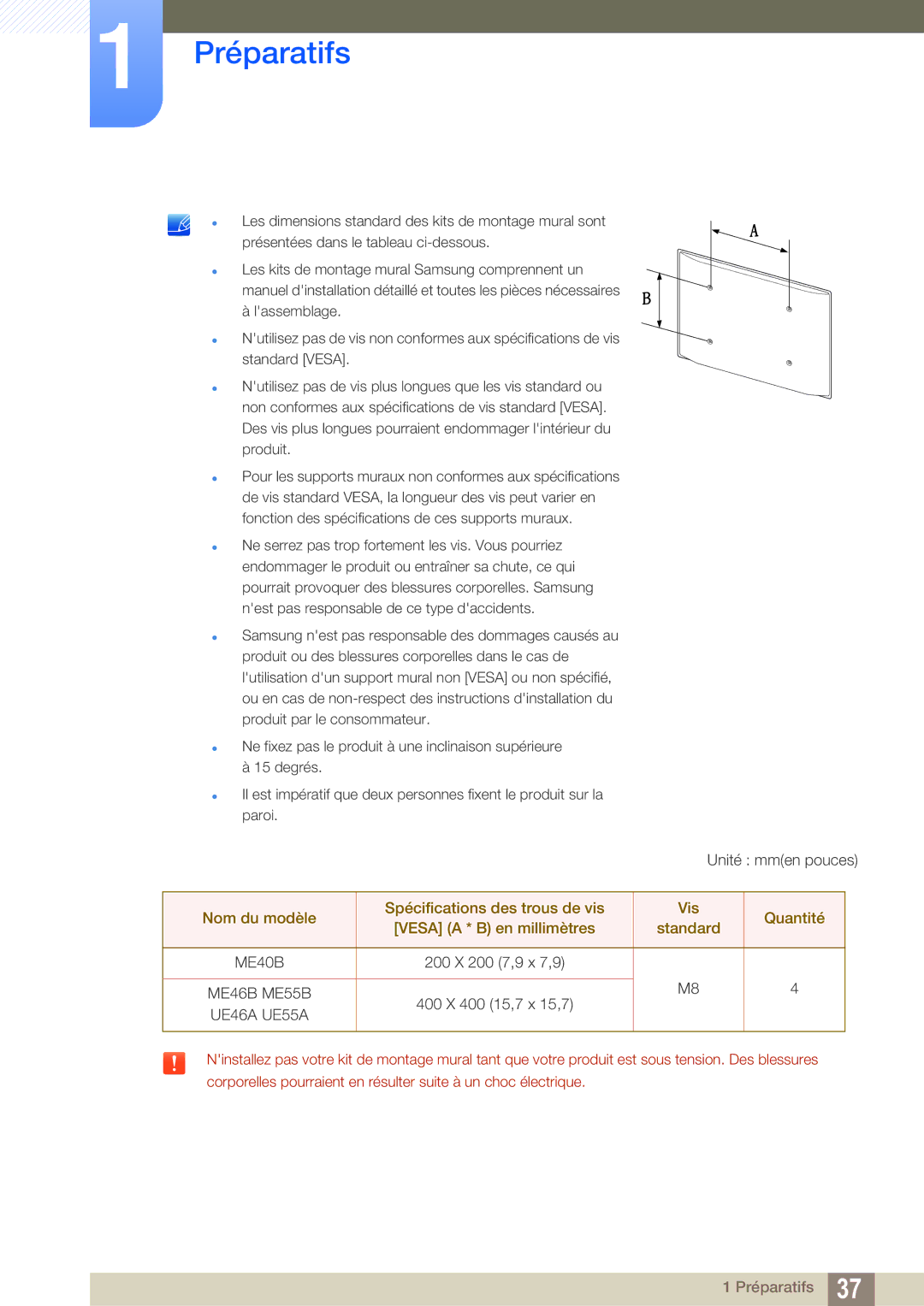 Samsung LH55MEBPLGC/EN manual 200 X 200 7,9 x 7,9 