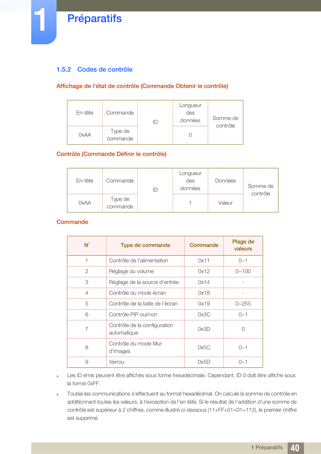 Samsung LH55MEBPLGC/EN manual Codes de contrôle, Affichage de létat de contrôle Commande Obtenir le contrôle 