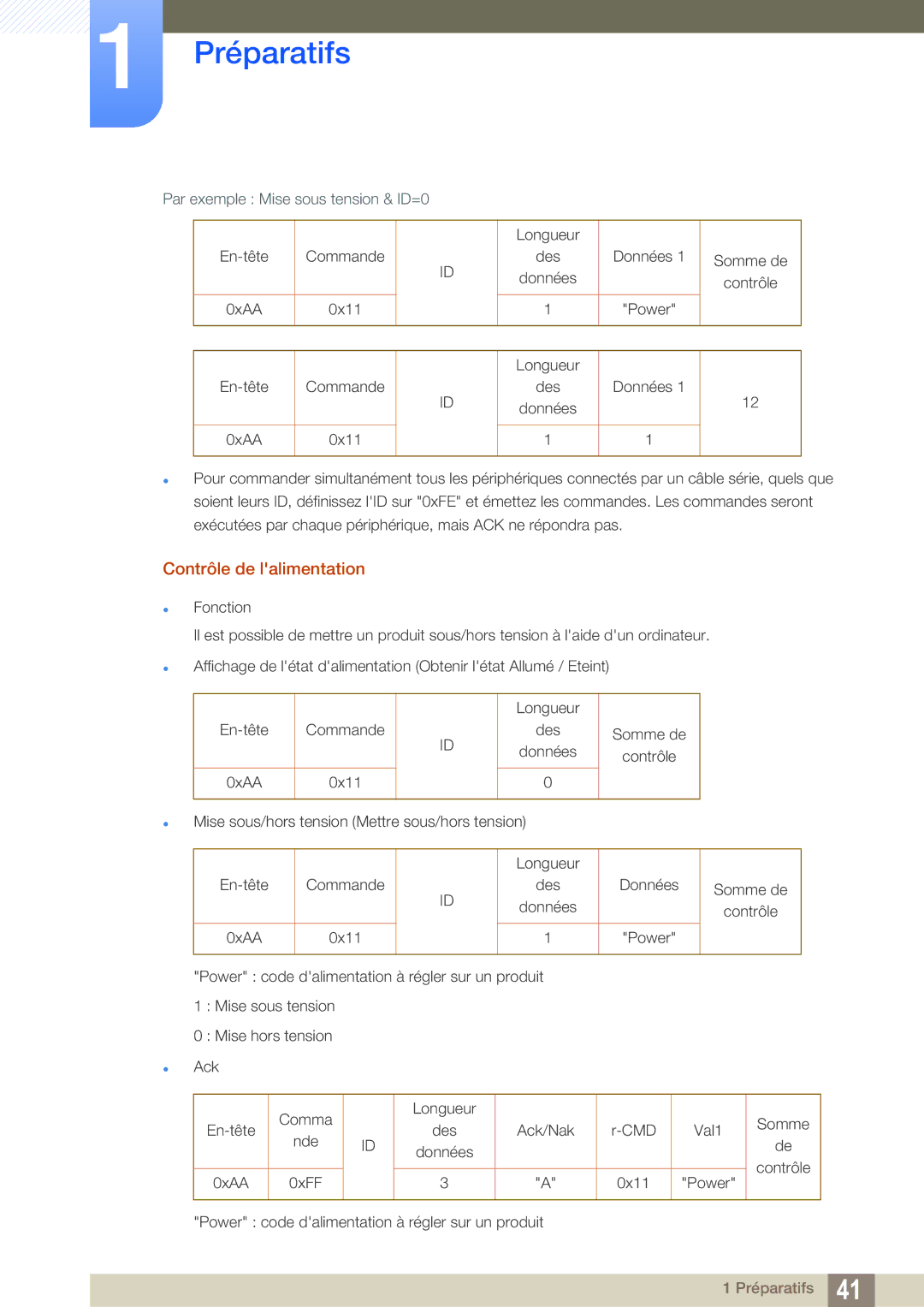 Samsung LH55MEBPLGC/EN manual Contrôle de lalimentation, Par exemple Mise sous tension & ID=0 