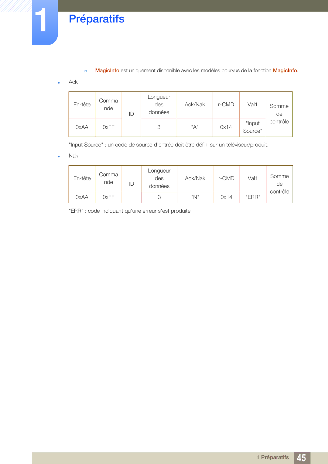 Samsung LH55MEBPLGC/EN manual Longueur Des 