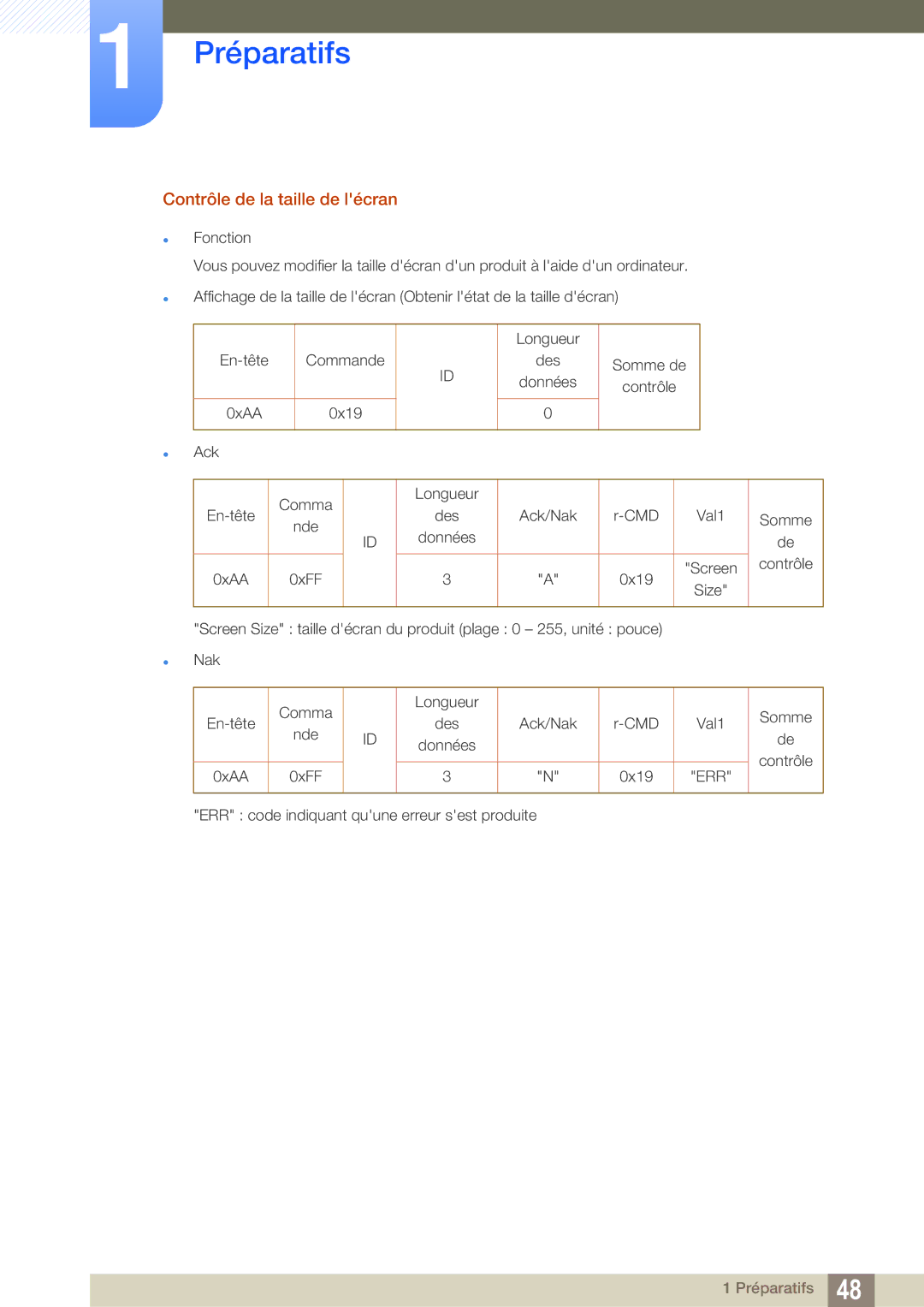 Samsung LH55MEBPLGC/EN manual Contrôle de la taille de lécran 