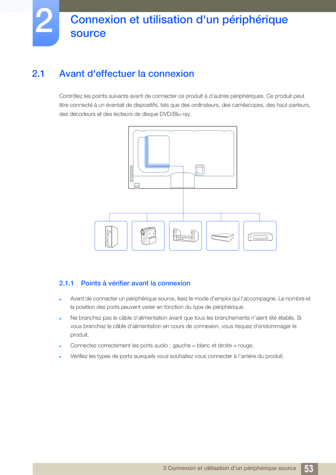 Samsung LH55MEBPLGC/EN manual Connexionsource et utilisation dun périphérique, Avant deffectuer la connexion 