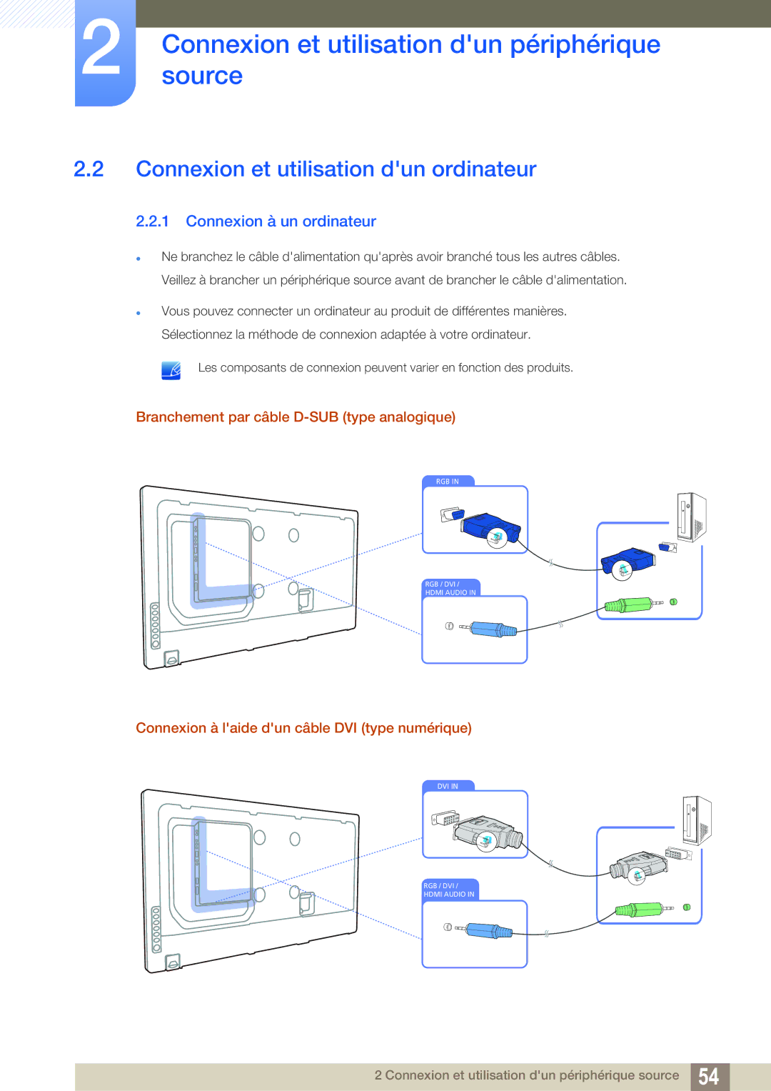 Samsung LH55MEBPLGC/EN manual Connexion et utilisation dun ordinateur, Connexion à un ordinateur 