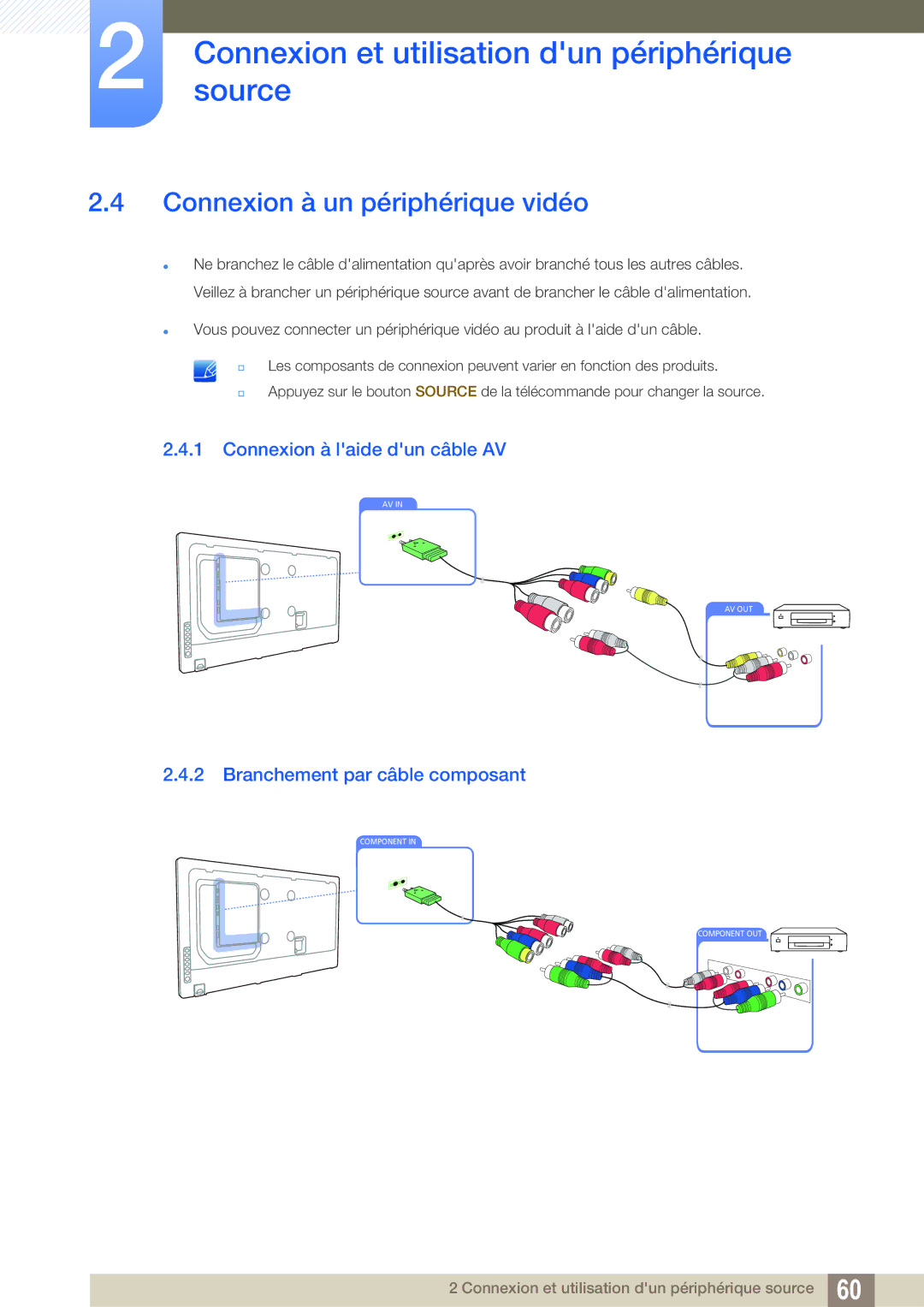 Samsung LH55MEBPLGC/EN Connexion à un périphérique vidéo, Connexion à laide dun câble AV, Branchement par câble composant 