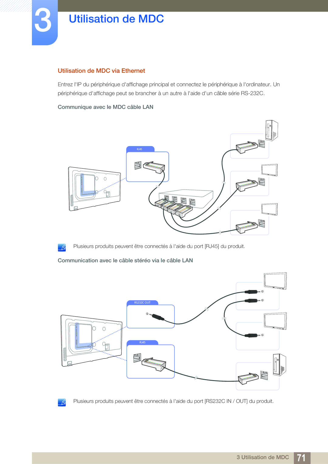 Samsung LH55MEBPLGC/EN manual Utilisation de MDC via Ethernet, Communique avec le MDC câble LAN 