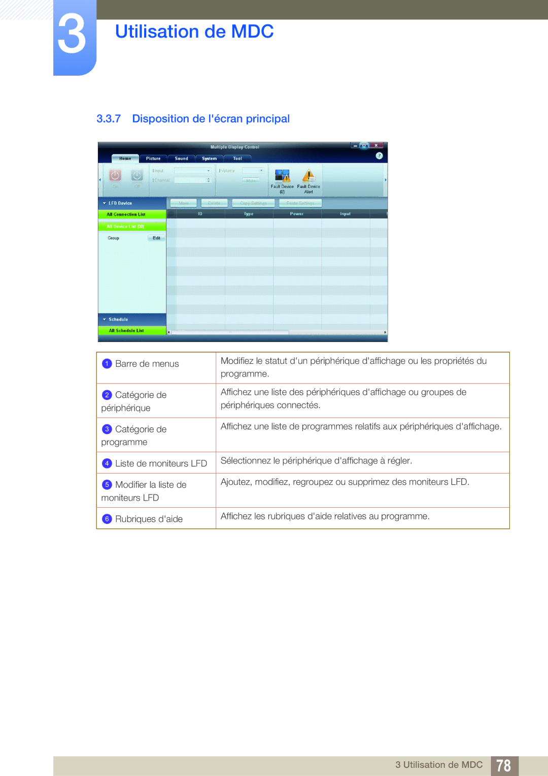 Samsung LH55MEBPLGC/EN manual Disposition de lécran principal 