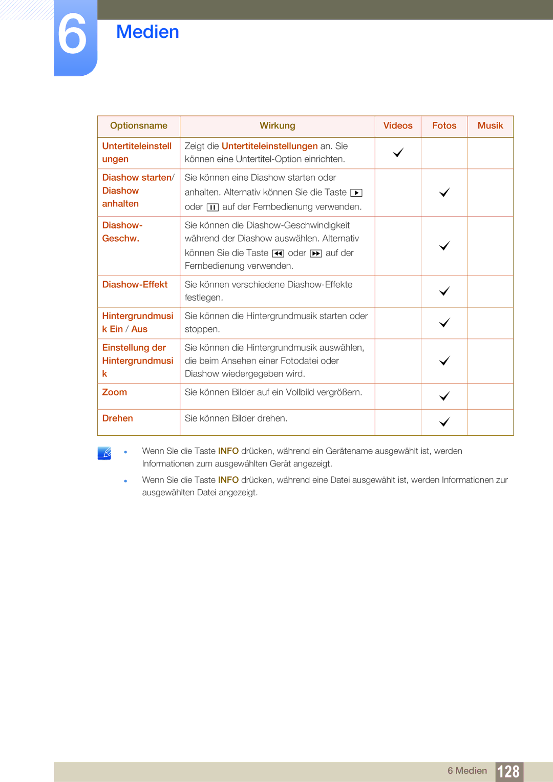 Samsung LH55MEBPLGC/EN Diashow starten, Anhalten, Geschw, Diashow-Effekt, Hintergrundmusi, Ein / Aus, Einstellung der 