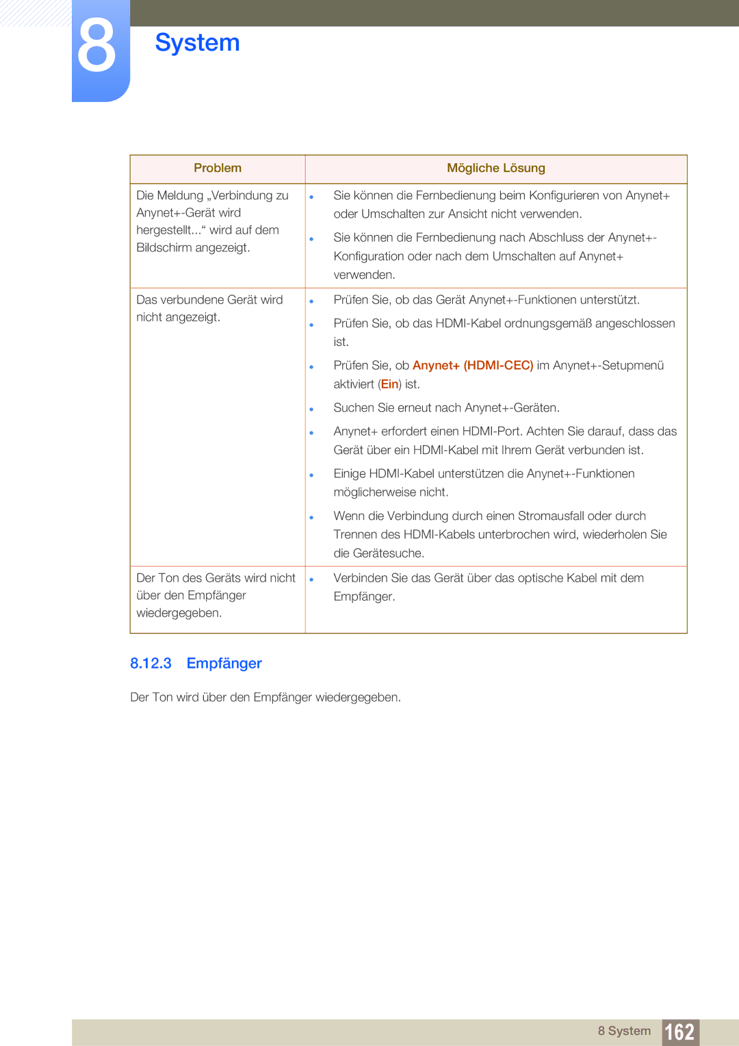 Samsung LH55MEBPLGC/EN manual Empfänger 