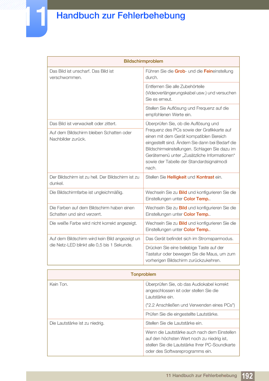 Samsung LH55MEBPLGC/EN manual Tonproblem 