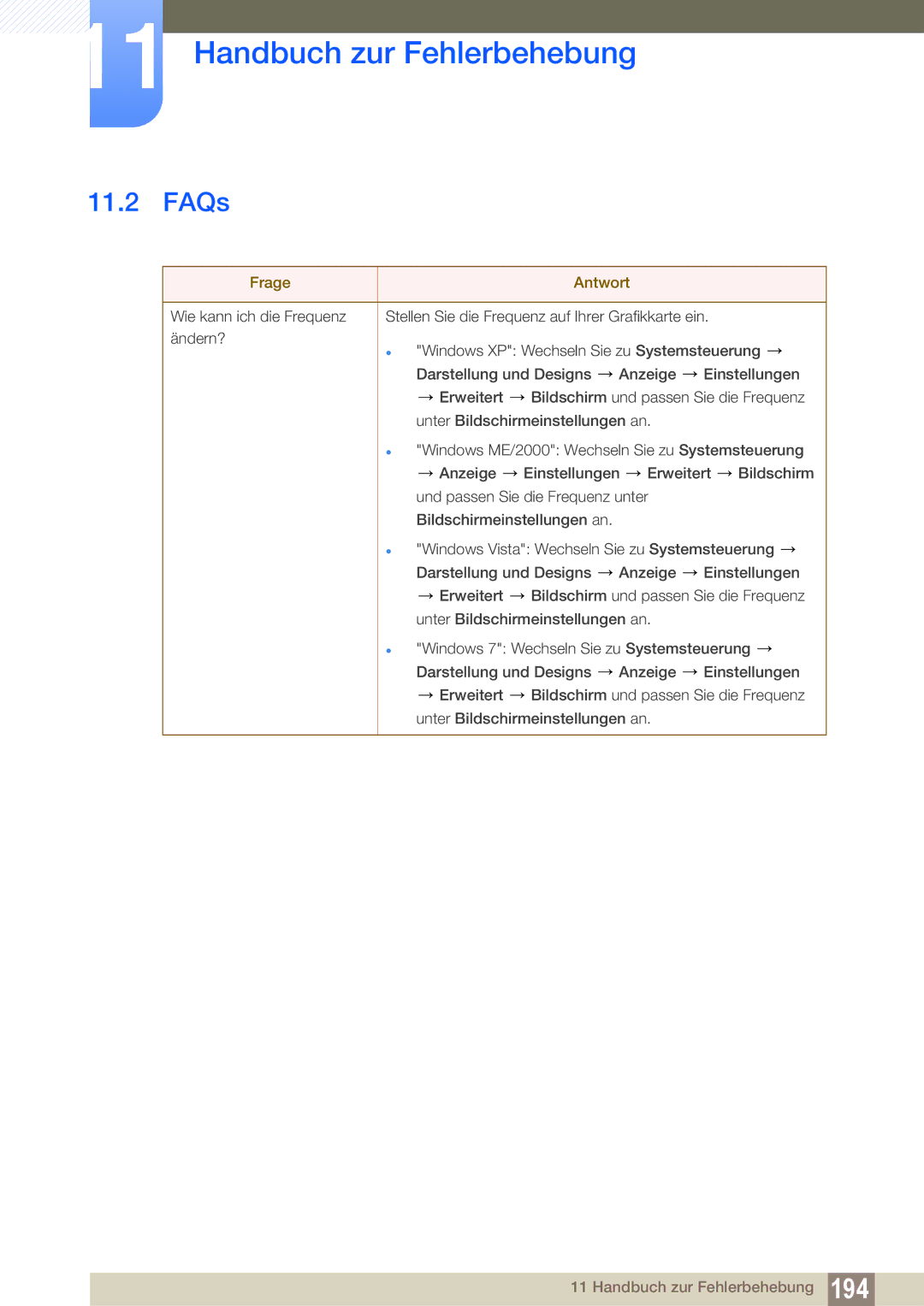 Samsung LH55MEBPLGC/EN manual FAQs, Frage Antwort 