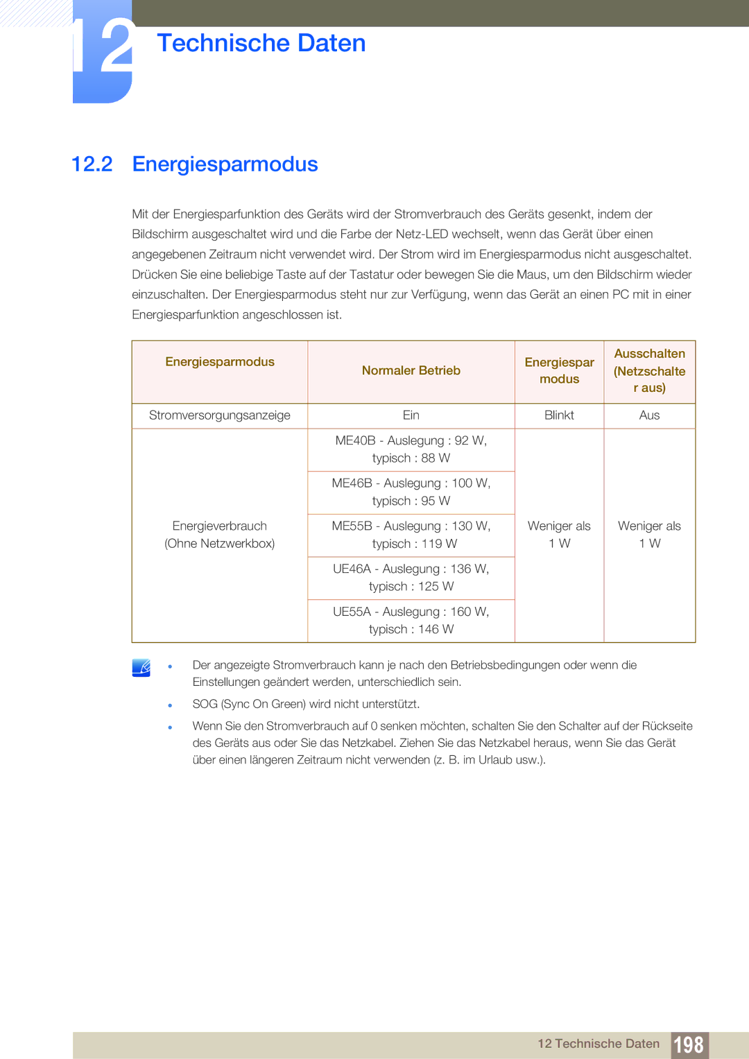 Samsung LH55MEBPLGC/EN manual Energiesparmodus 