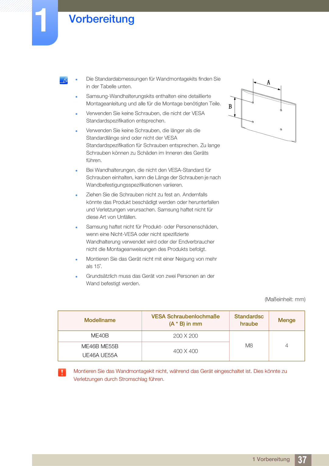 Samsung LH55MEBPLGC/EN manual Modellname Vesa Schraubenlochmaße Standardsc Menge Hraube 