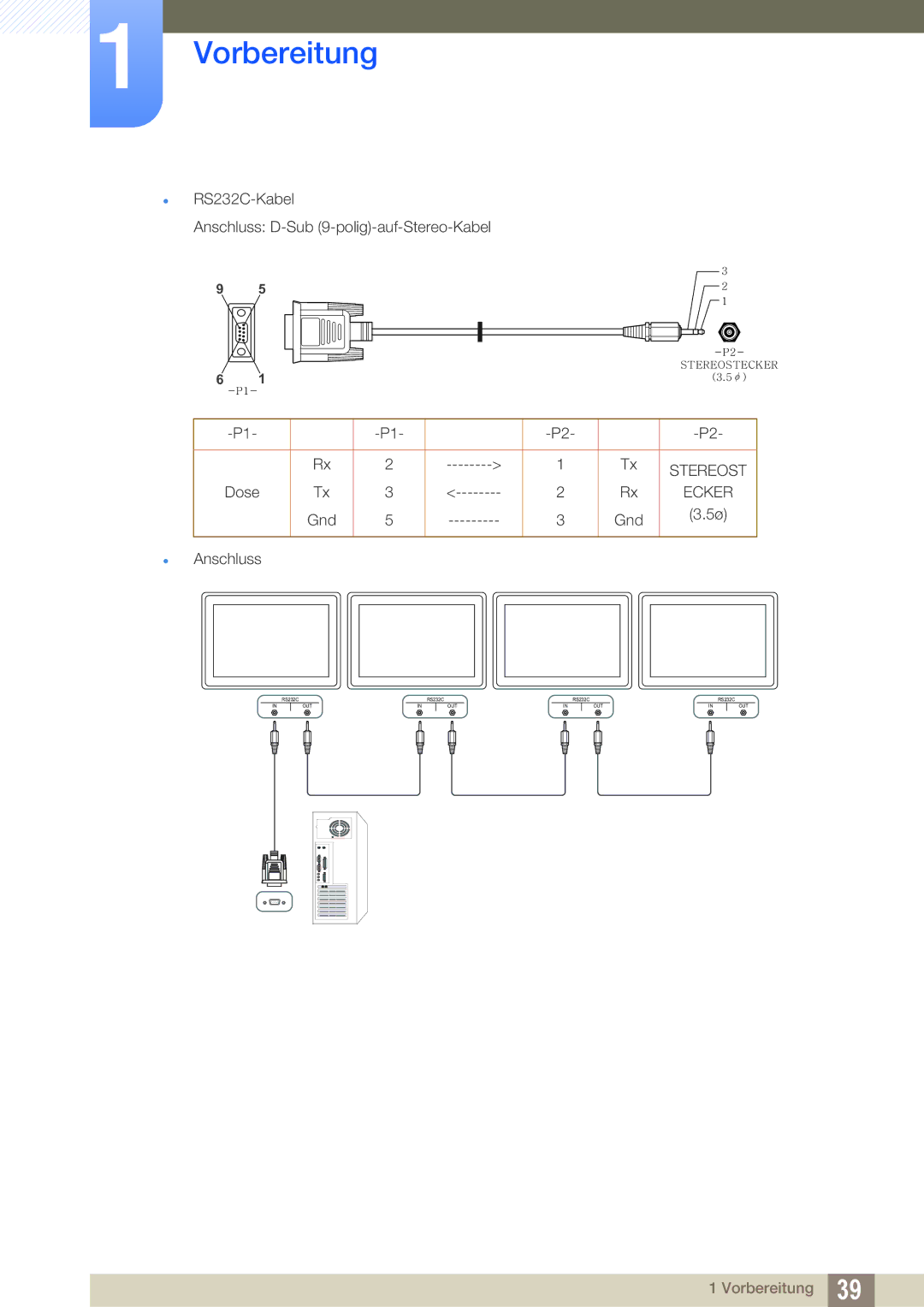 Samsung LH55MEBPLGC/EN manual Stereost 