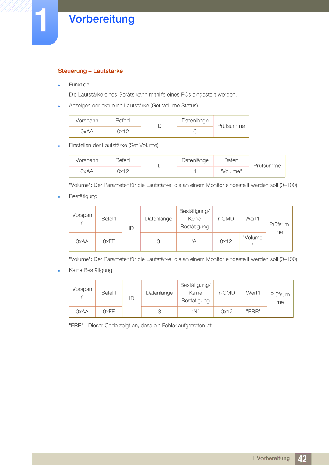 Samsung LH55MEBPLGC/EN manual Steuerung Lautstärke 