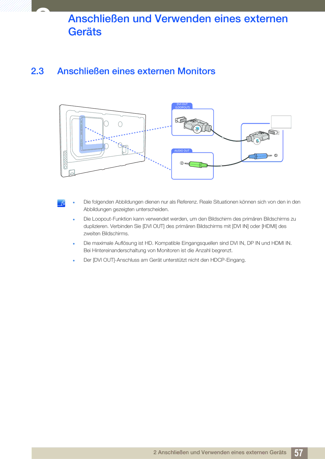 Samsung LH55MEBPLGC/EN manual Anschließen eines externen Monitors 