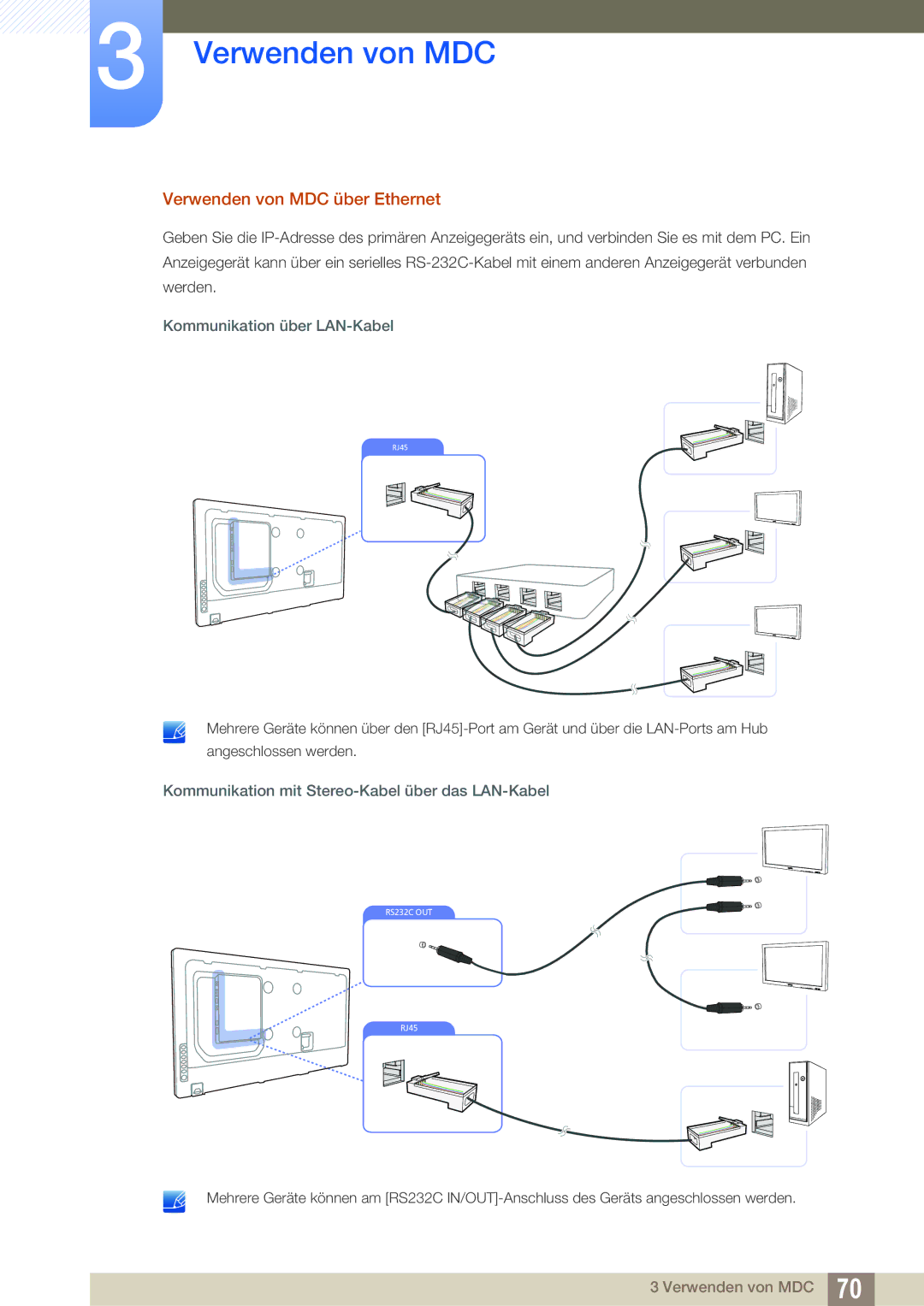 Samsung LH55MEBPLGC/EN manual Verwenden von MDC über Ethernet, Kommunikation über LAN-Kabel 