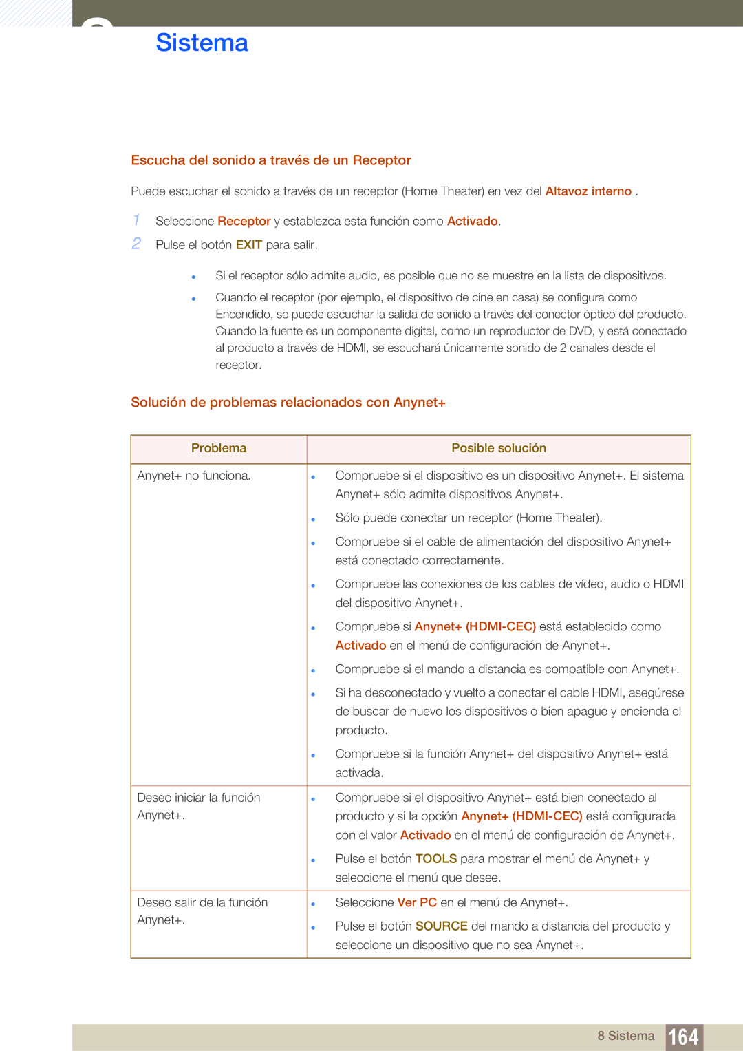 Samsung LH55MEBPLGC/EN manual Escucha del sonido a través de un Receptor, Solución de problemas relacionados con Anynet+ 