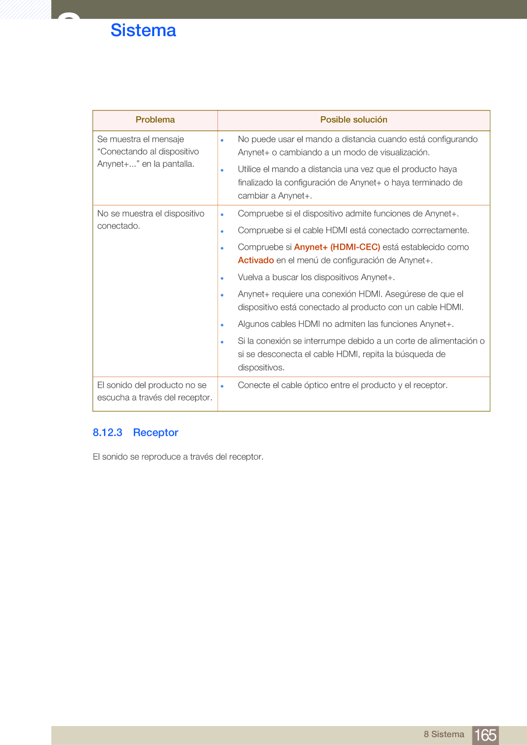 Samsung LH55MEBPLGC/EN manual Receptor 