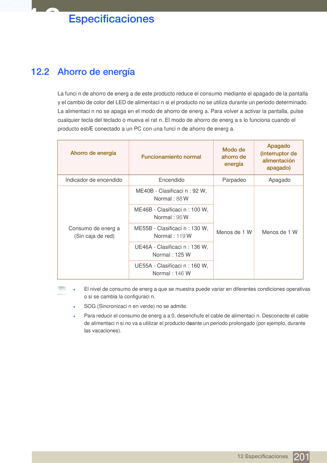 Samsung LH55MEBPLGC/EN manual Ahorro de energía 