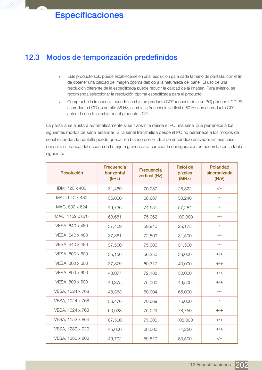 Samsung LH55MEBPLGC/EN manual Modos de temporización predefinidos 