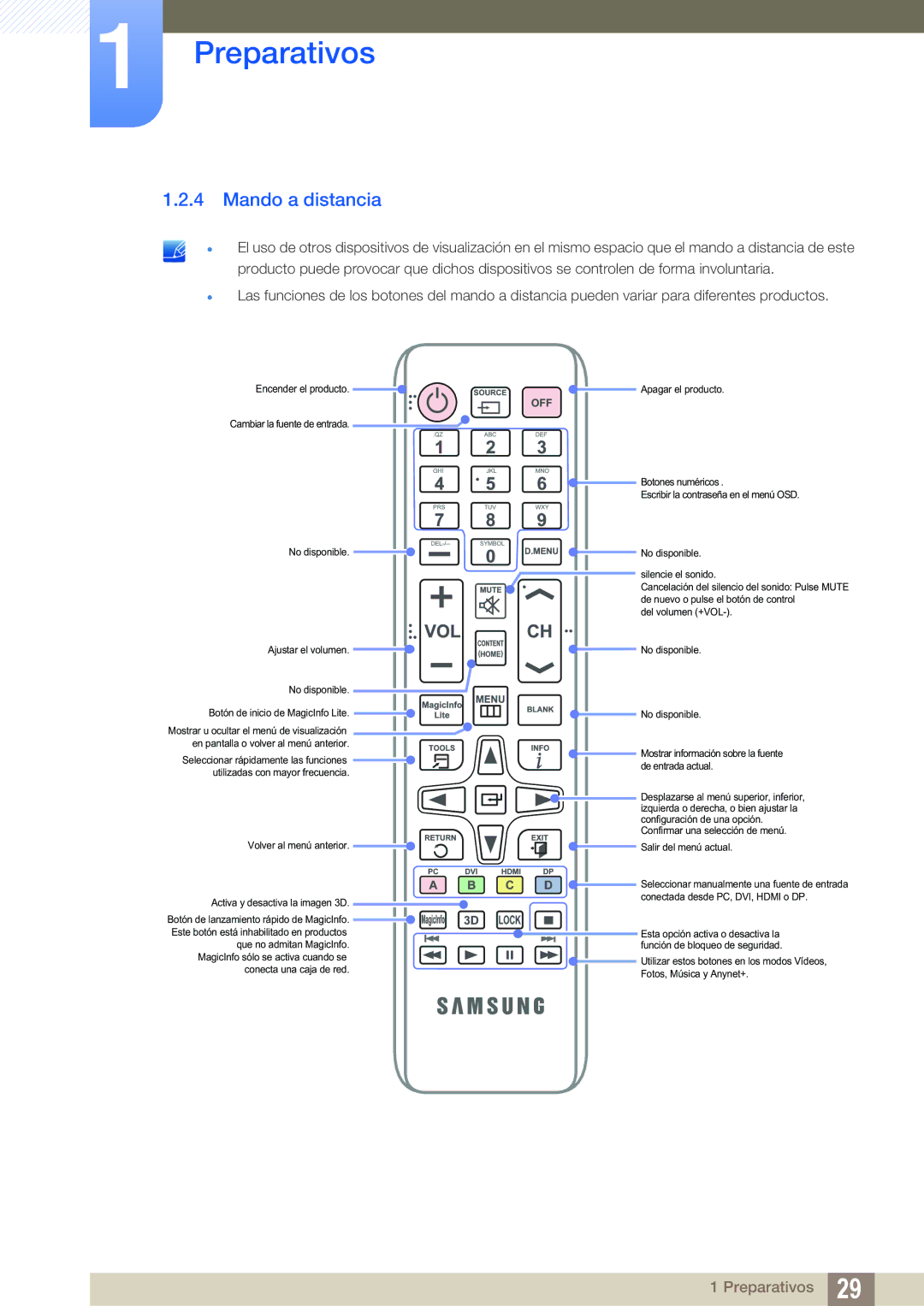 Samsung LH55MEBPLGC/EN manual Mando a distancia, Salir del menú actual 