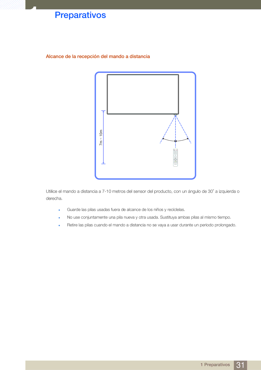 Samsung LH55MEBPLGC/EN manual Alcance de la recepción del mando a distancia 