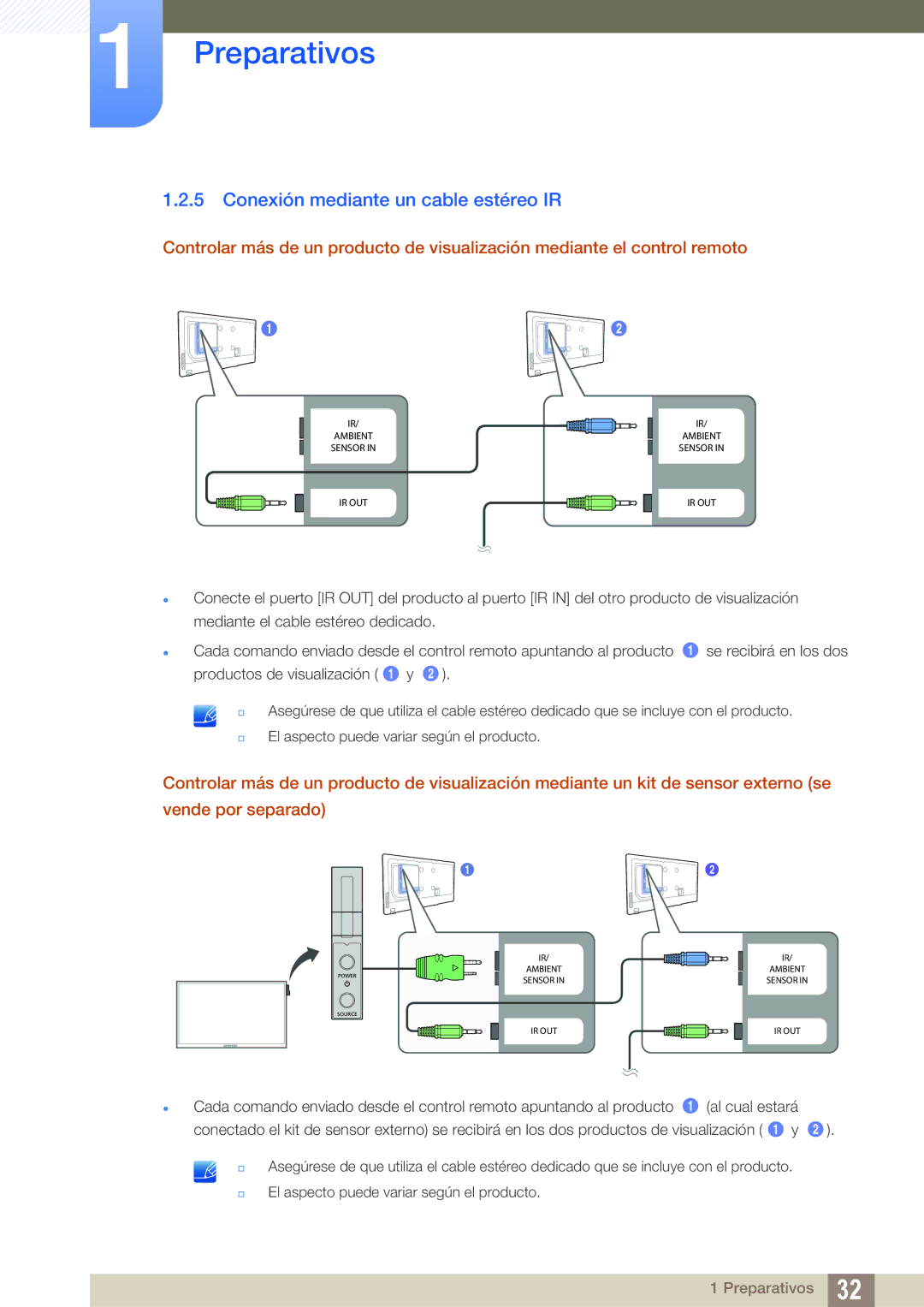 Samsung LH55MEBPLGC/EN manual Conexión mediante un cable estéreo IR 