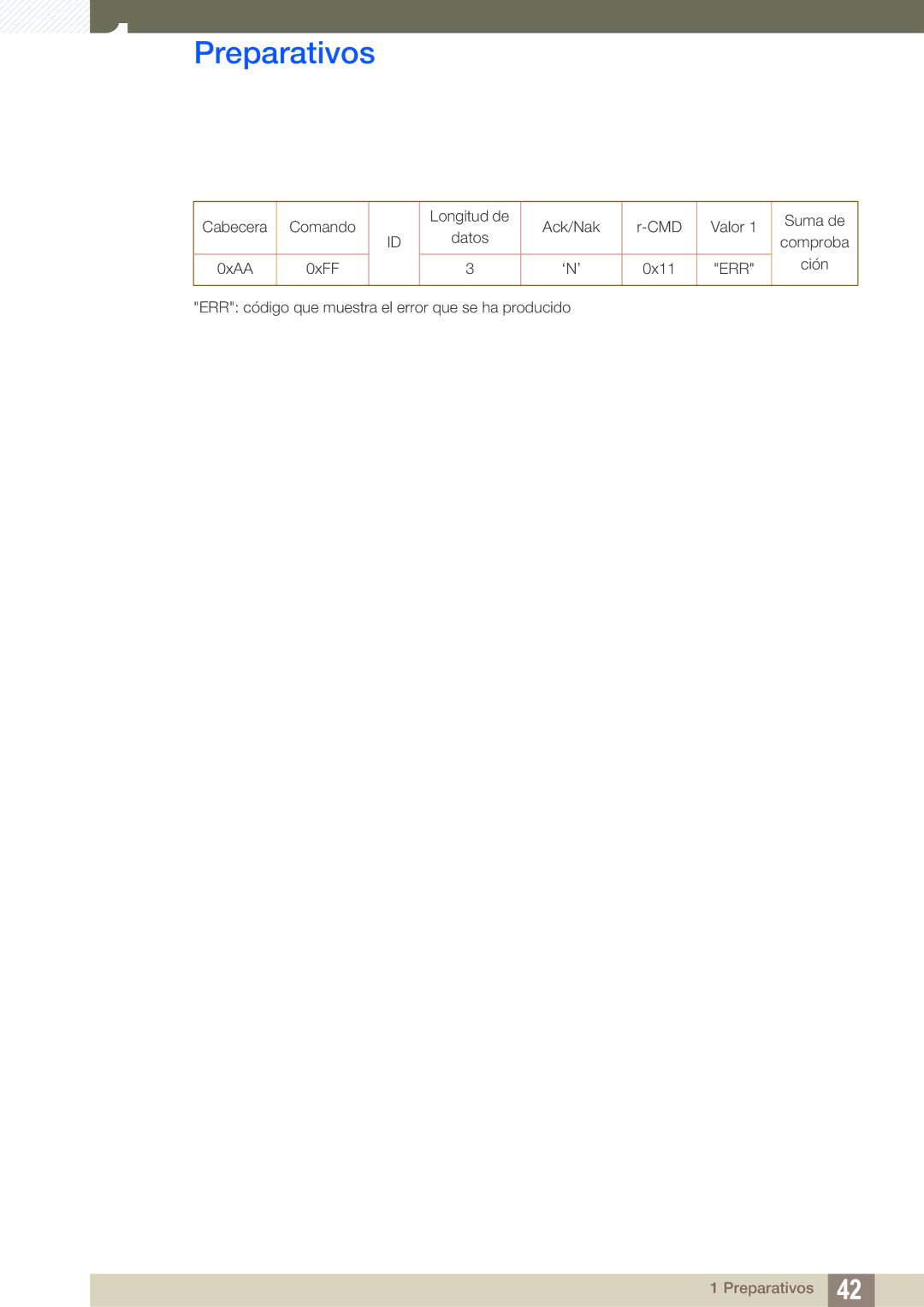 Samsung LH55MEBPLGC/EN manual ‘N’ 0x11 