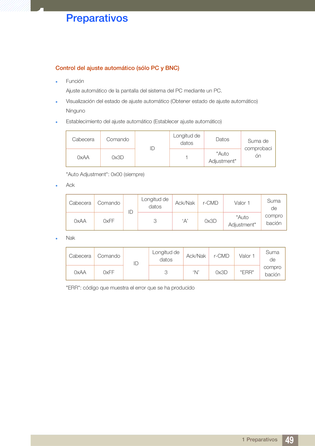 Samsung LH55MEBPLGC/EN manual Control del ajuste automático sólo PC y BNC 