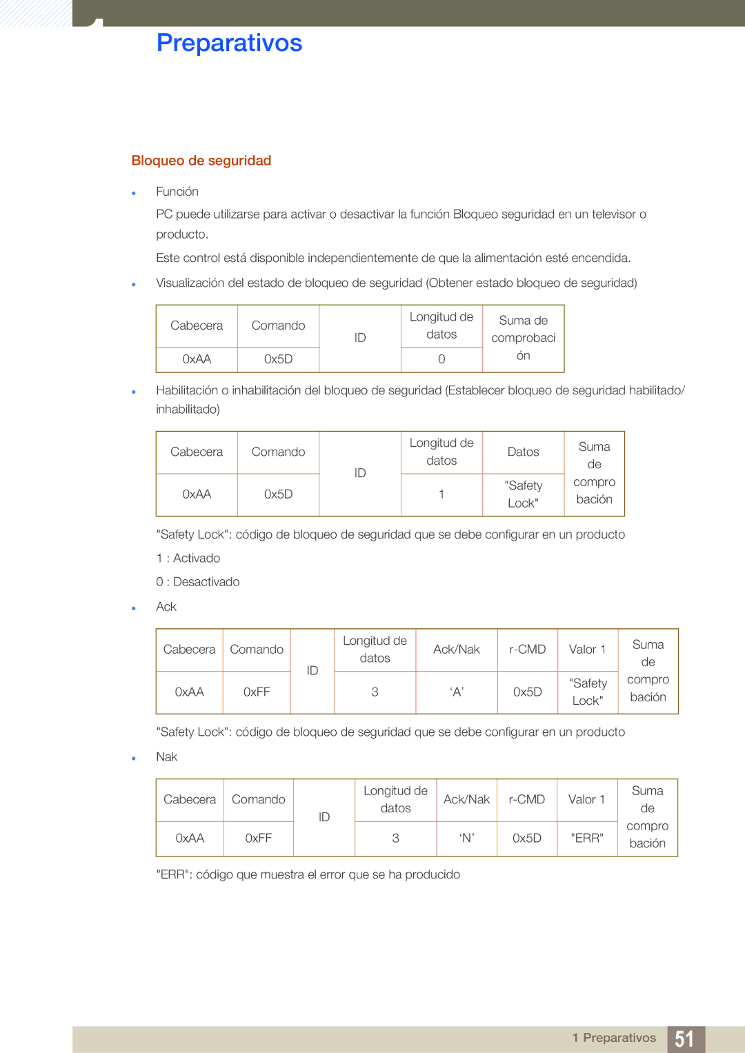 Samsung LH55MEBPLGC/EN manual Bloqueo de seguridad 