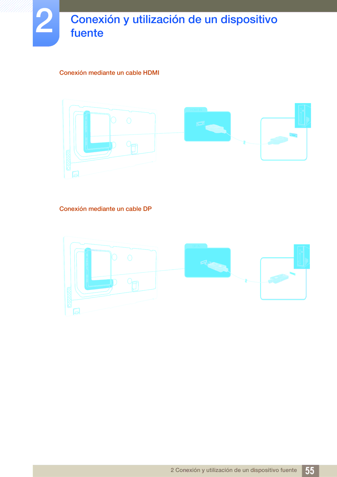 Samsung LH55MEBPLGC/EN manual Conexión mediante un cable Hdmi, Conexión mediante un cable DP 