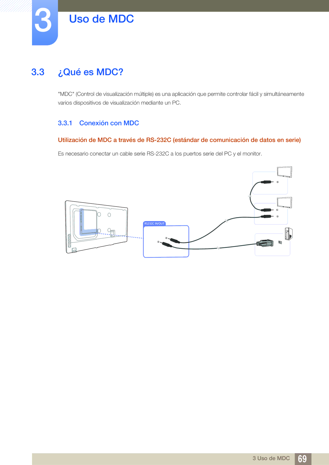 Samsung LH55MEBPLGC/EN manual ¿Qué es MDC?, Conexión con MDC 