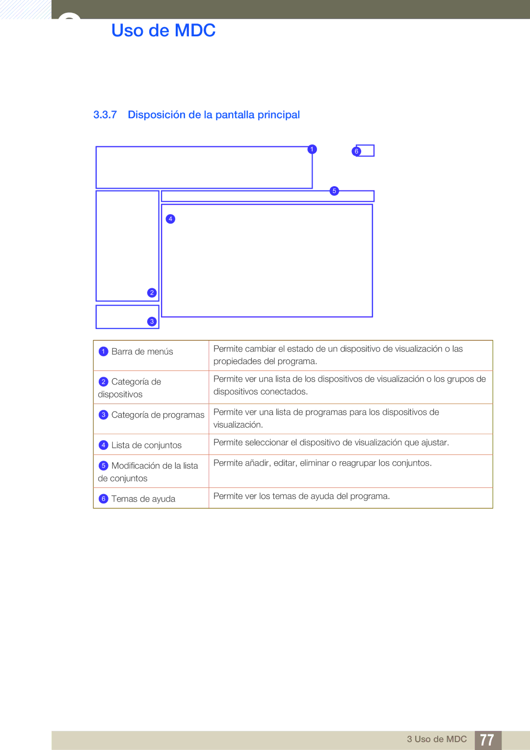 Samsung LH55MEBPLGC/EN manual Disposición de la pantalla principal 