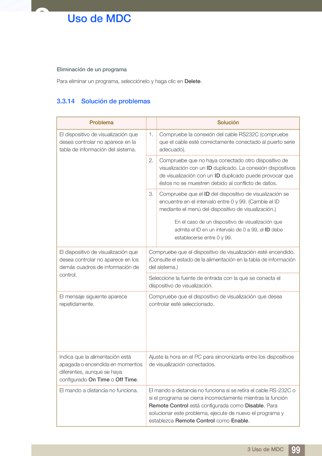 Samsung LH55MEBPLGC/EN manual Solución de problemas, Eliminación de un programa, Problema Solución 