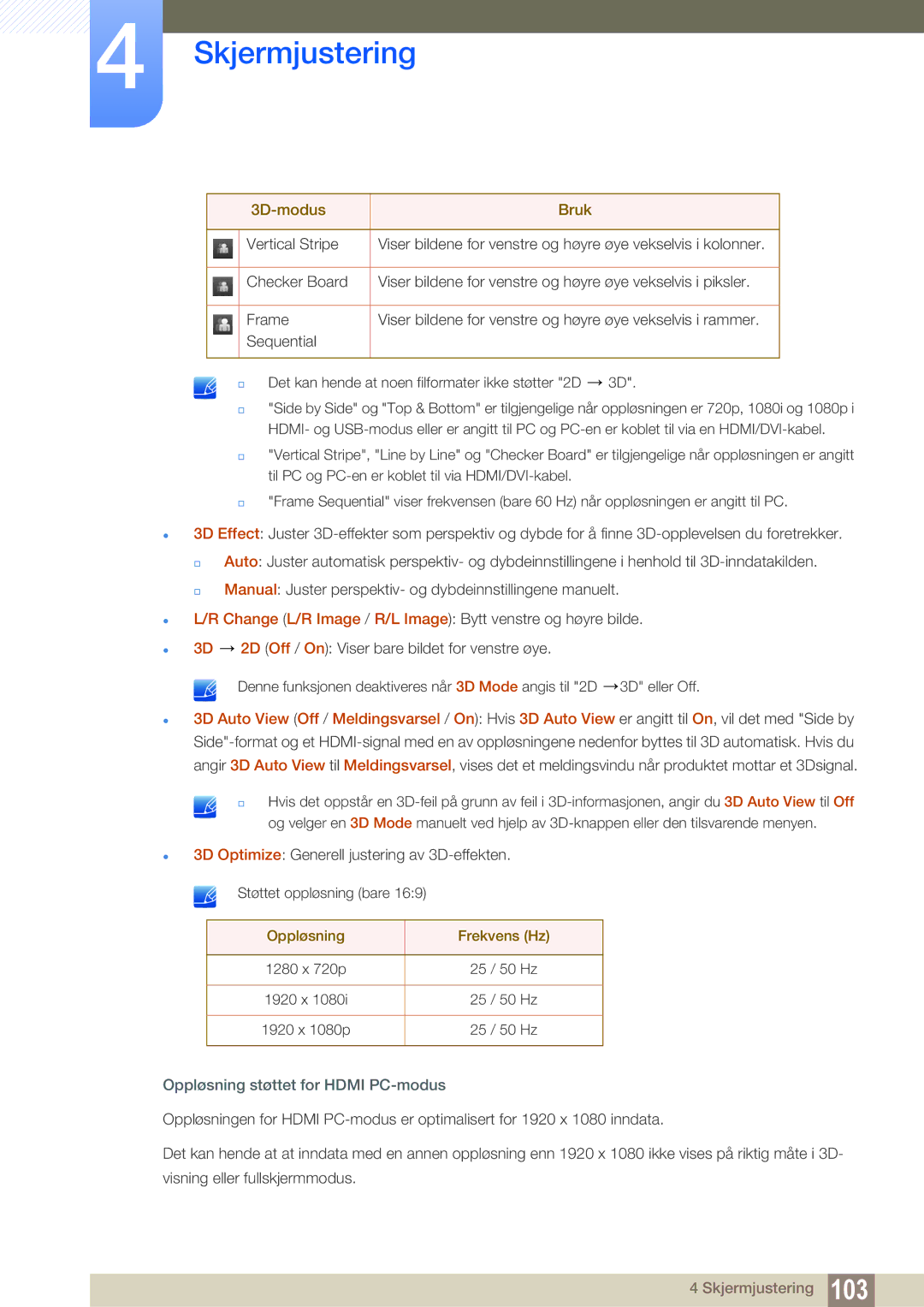 Samsung LH55MEBPLGC/EN manual Oppløsning Frekvens Hz, Oppløsning støttet for Hdmi PC-modus 